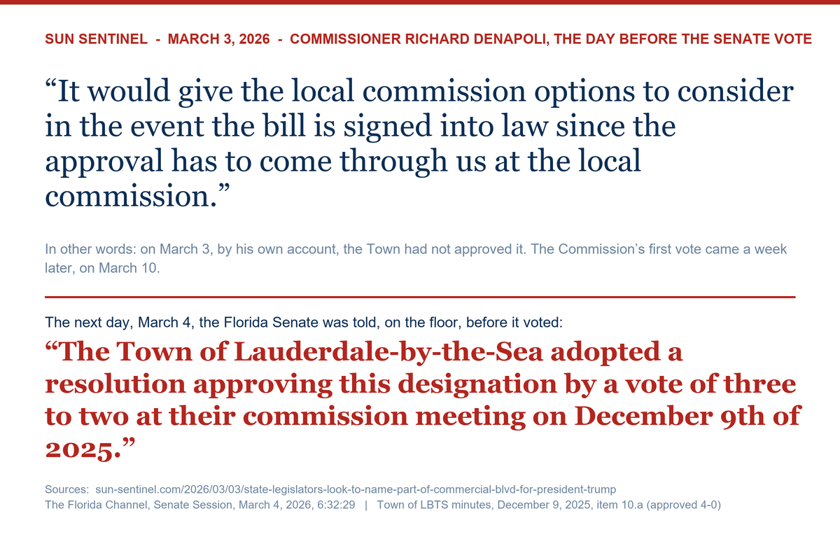 Sun Sentinel, March 3, 2026: the approval has to come through us at the local commission. The next day the Senate was told it had been approved on December 9.